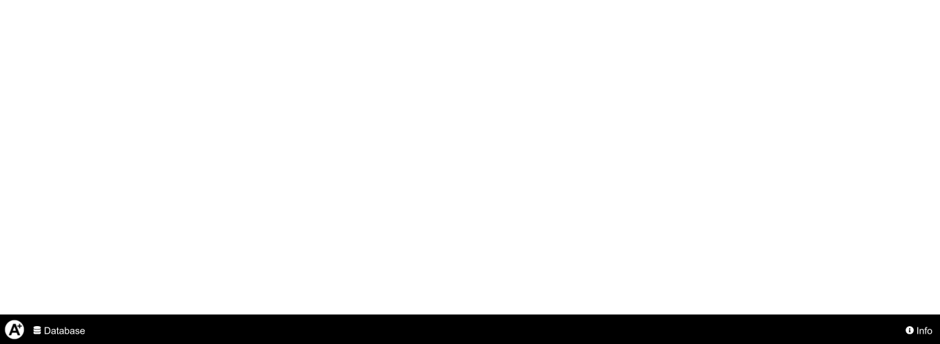 Aplus Debug - Debugbar With Default Collector
