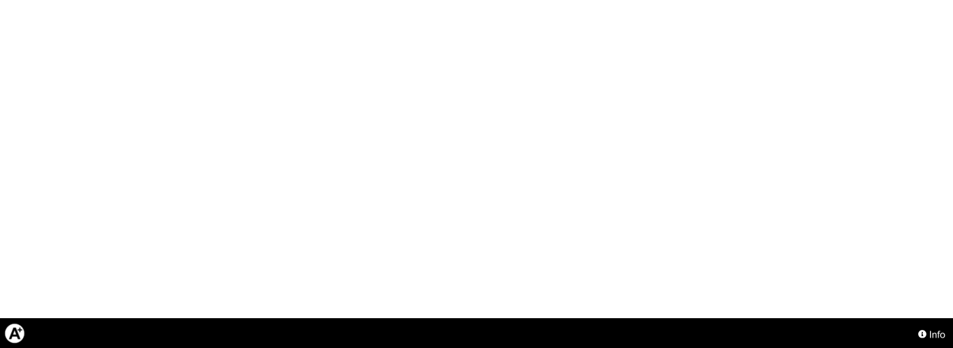 Aplus Debug - Debugbar Open and Empty
